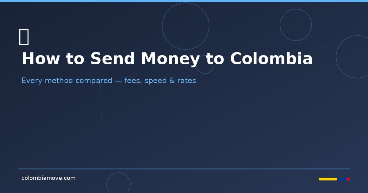 How to send money to Colombia from the US — every method compared