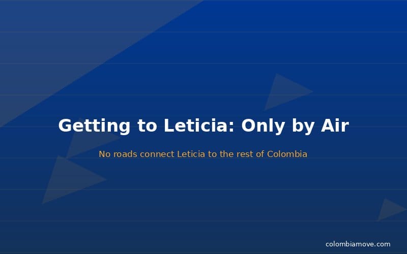 Infographic: Getting to Leticia Colombia only by air