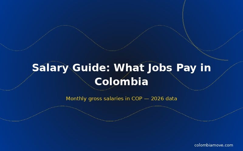 Salary guide graphic — average salaries by job in Colombia 2026