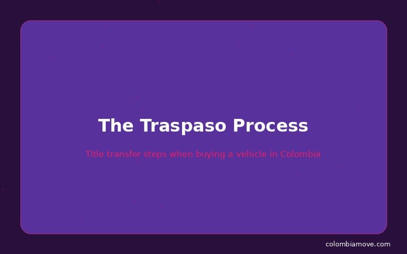 The traspaso process for vehicle title transfer in Colombia