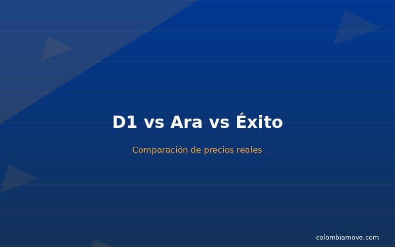 Comparación de precios D1 vs Ara vs Éxito en Colombia