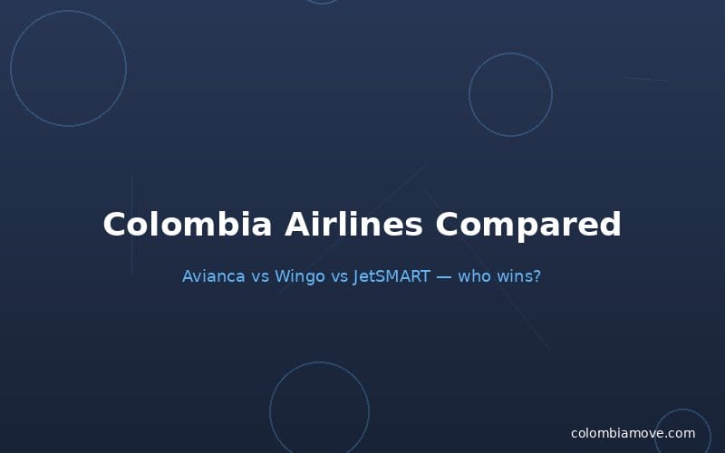 Colombia domestic airlines comparison — Avianca vs Wingo vs JetSMART