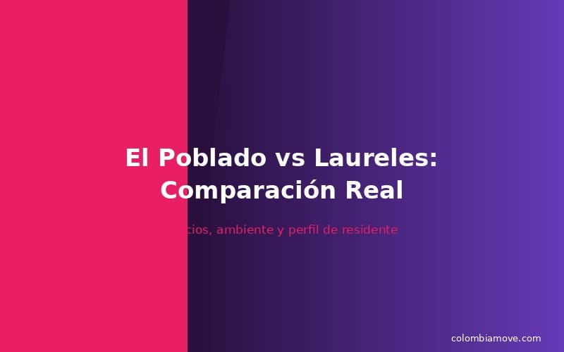 Tabla comparativa El Poblado vs Laureles Medellín