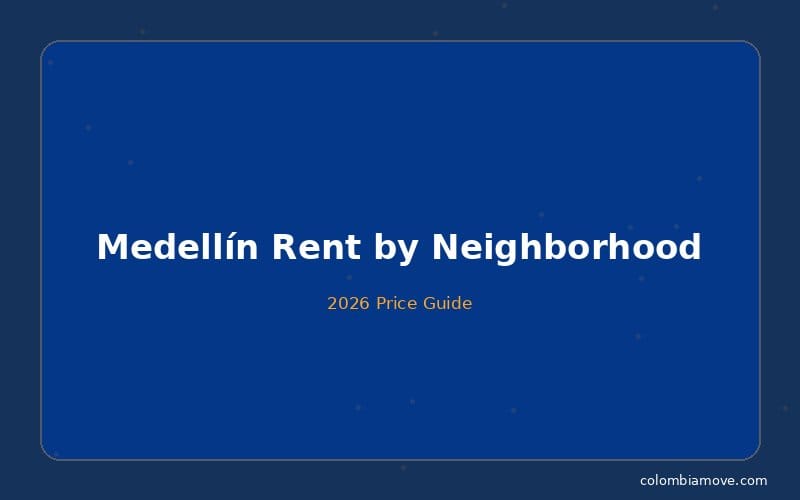 Medellín neighborhood rent price guide 2026