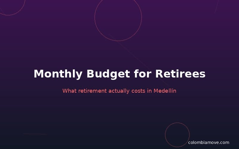 Monthly retirement budget breakdown for Medellín Colombia