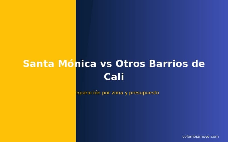 Comparación de barrios en Cali para vivir - Santa Mónica vs Granada vs San Antonio