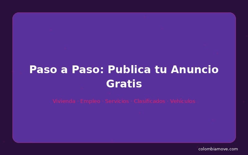 Gráfico con los 6 pasos para publicar un anuncio gratis en Colombia Move