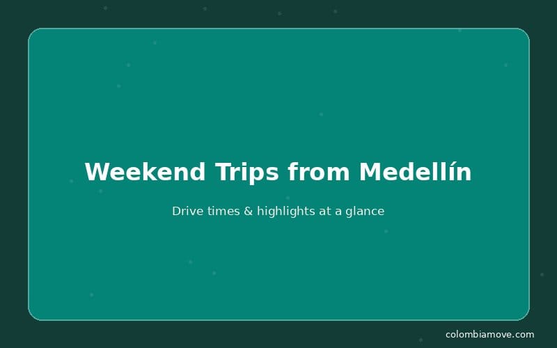 Weekend trips from Medellín — distance and drive times infographic