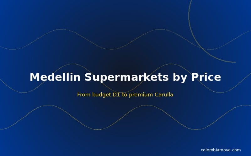 Supermarket price comparison in Medellín by neighborhood